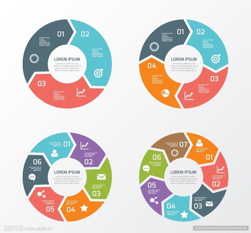 商務(wù)信息圖表設(shè)計(jì)圖 提升信息咨詢服務(wù)效能的視覺(jué)化利器